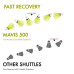 Yonex Mavis 500 Nylon Shuttlecock (6 pcs)